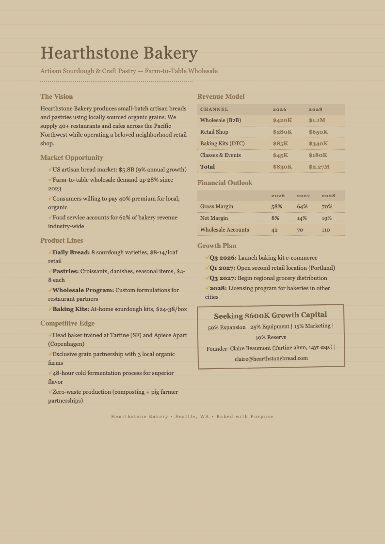 Paper texture kraft business plan